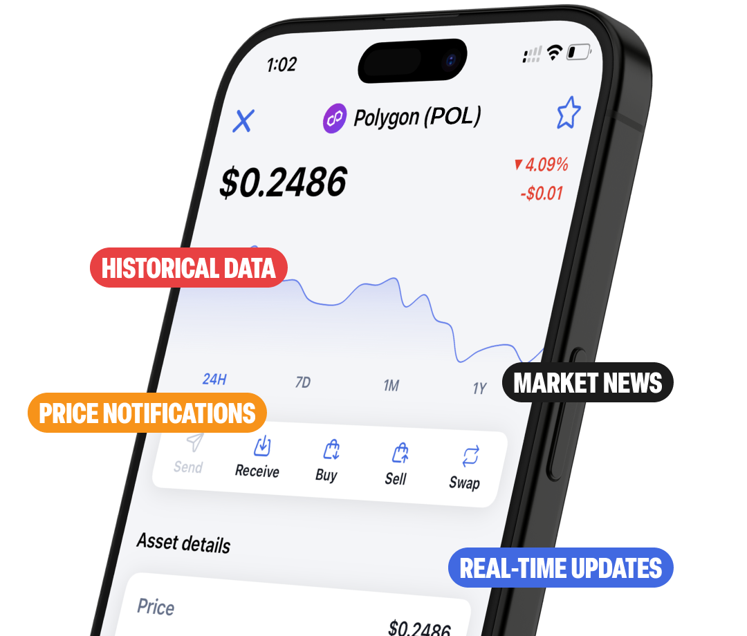 Markets Image